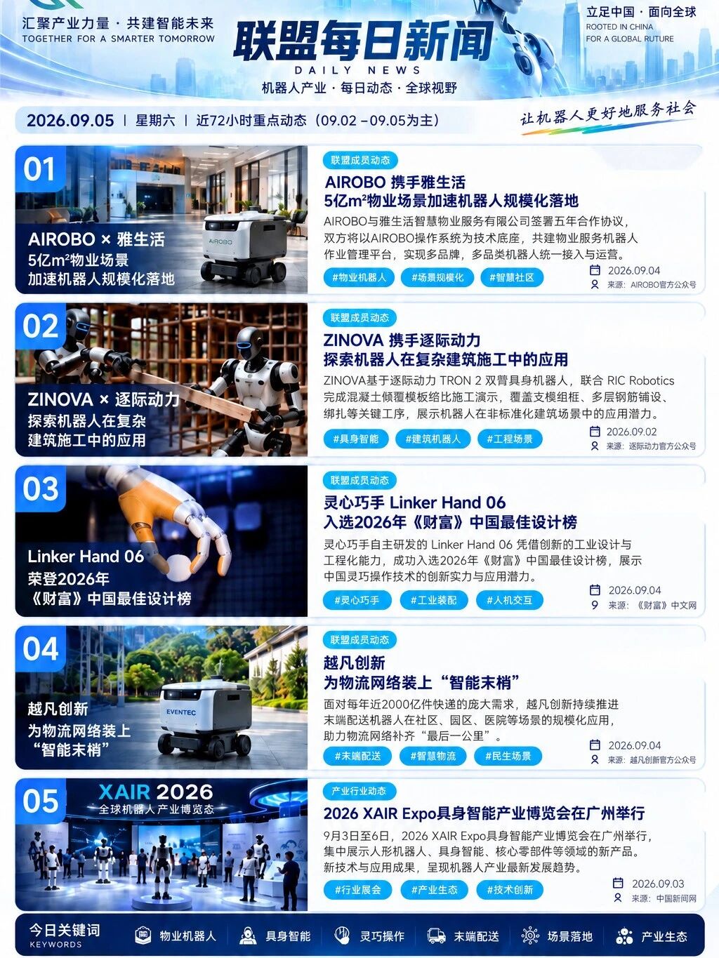 中国机器人产业发展联盟-每日新闻